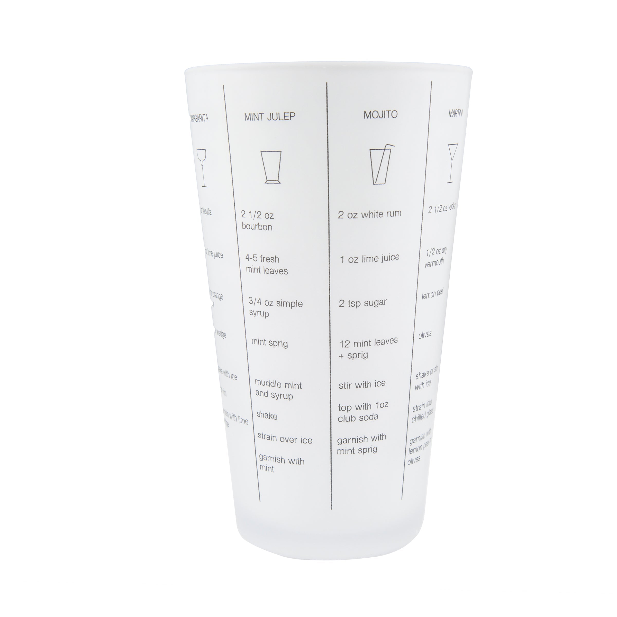 Mixology 5-Piece Tool Set - Image 8